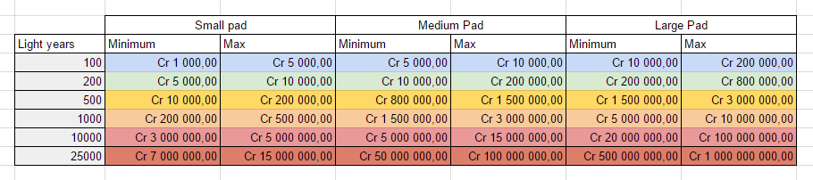 Shipping transfer.PNG