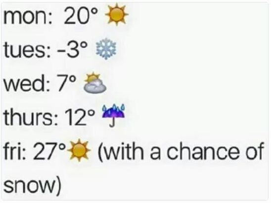 5day-forecast.PNG