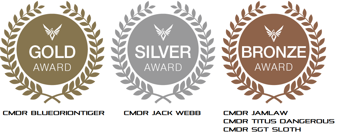 Gold-Silver-Bronze-Awards.png